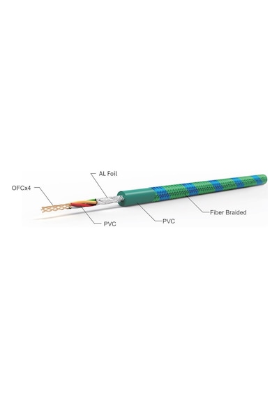 For-x 1122g Rca Kablo 5metre