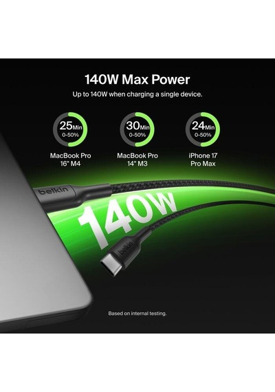 Belkin Cac004hq1.5mbk Boostcharge Pro 140w Usb-c To Dual Usb-c Örgülü Kablo 1.5m - Siyah