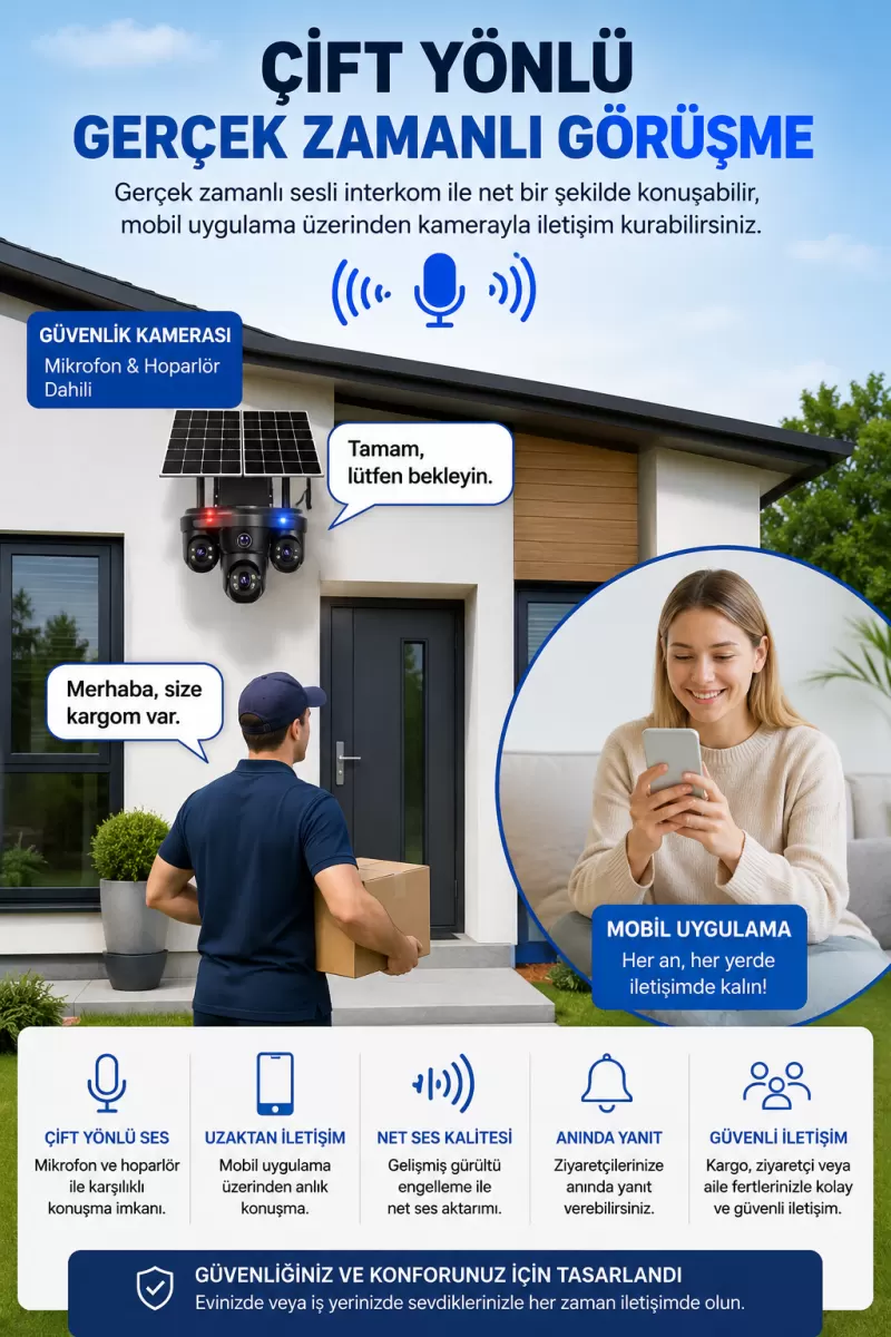 Mpıa Renora 4g16mp 4 Kameralı 3 Motorlu +1 Sabit Sirenli Çift Solar Panel Güvenlik Kamerası Hieasy