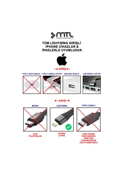 3.4a Usb To Apple Uyumlu iPhone Lightning Silikon Hızlı Şarj Ve Data Kablosu 2 Metre Mt2021