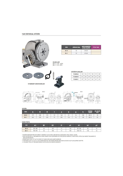 Fett Bs-1 Vertex Yarı Üniversal Divizör