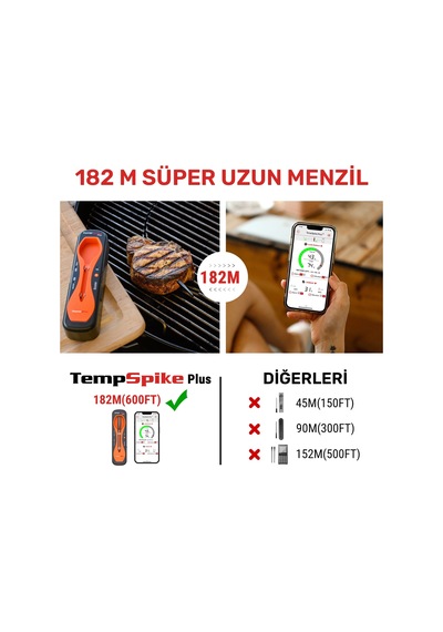 Thermopro Tp970 Şarjlı 182m Kablosuz Alarmlı 1problu Telefon Kontrollü Profesyonel Gıda Termometresi