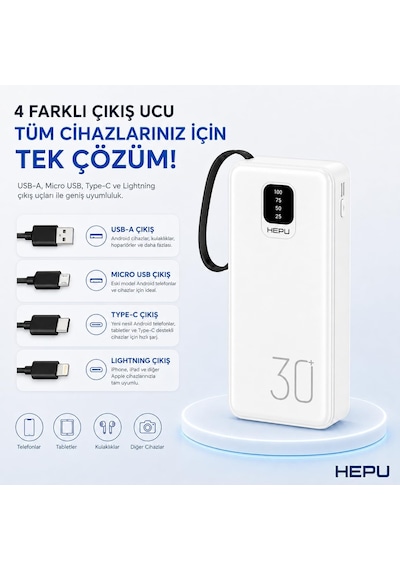 30000 Mah Taşınabilir Şarj Cihazı Powerbank - Led Dijital Ekranlı & Çoklu Çıkış Destekli Güç Bankası