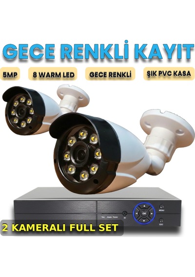Sentınel-2 Fullcolor Hybrıd Yapay Zeka Destekli Akıllı Gözetim Ekosistemi
