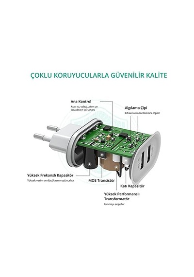 67w Turbo Saniye Göstergeli Type-c Şarj Seti