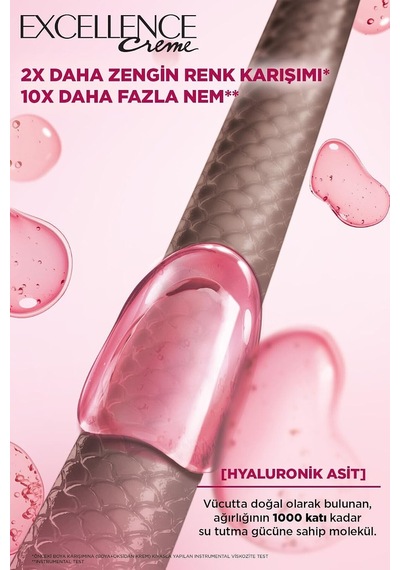 Excellence Creme 7.3 Saç Boyası