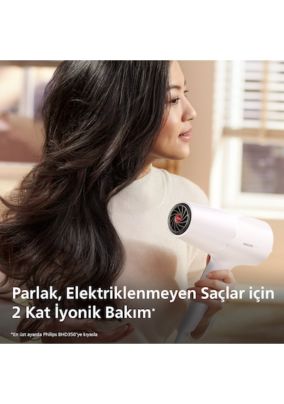 Philips BHD500/00 Thermoshield 2100 W Saç Kurutma Makinesi