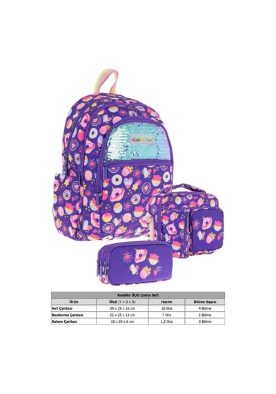Kaukko Kids Kız Çocuk - Mor Pullu Şekerleme Desenli - Okul Çanta Seti Sırt Çantası+beslenme Çantası+kalemlik Mor
