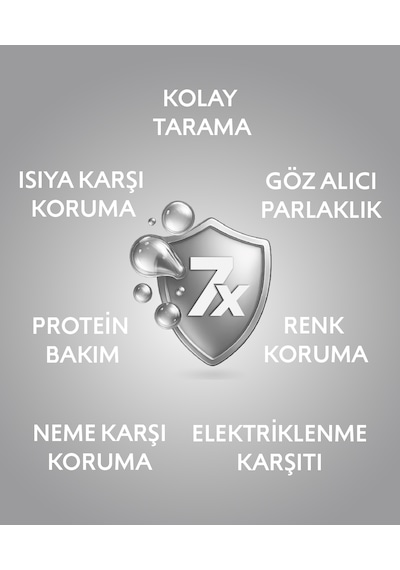 Ashley Joy Ultra Parlaklık, Elektriklenme Karşıtı, Isı Ve Neme Karşı Glow Etkili Koruyucu Saç Spreyi 150 Ml