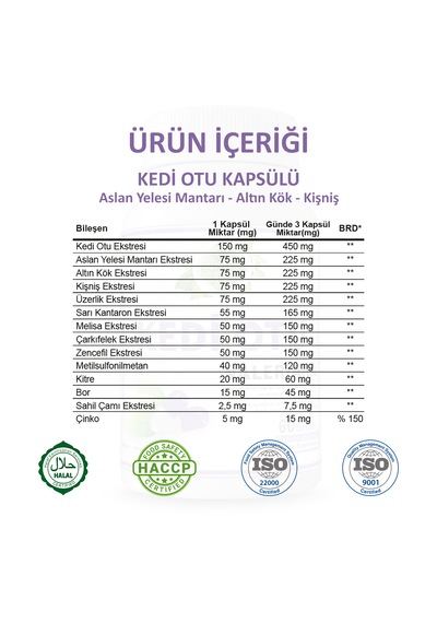 Gökçek Şifa Kedi Otu 60 Kapsül