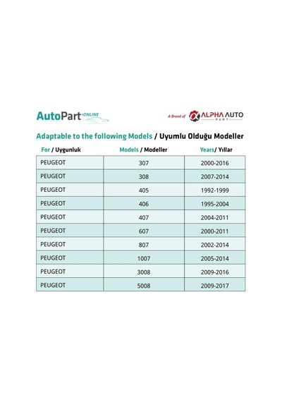 Renault, Peugeot, Mini, Audi, Seat İçin Kapı Döşeme Klips