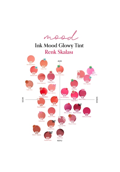 Peripera Ink Mood Glowy Tint 25 Hot Strawberry Soda Cafe