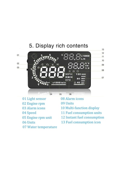 Sanal Gösterge Paneli Hud Head Up Display 5.5 İnç A8 Obd Sistem