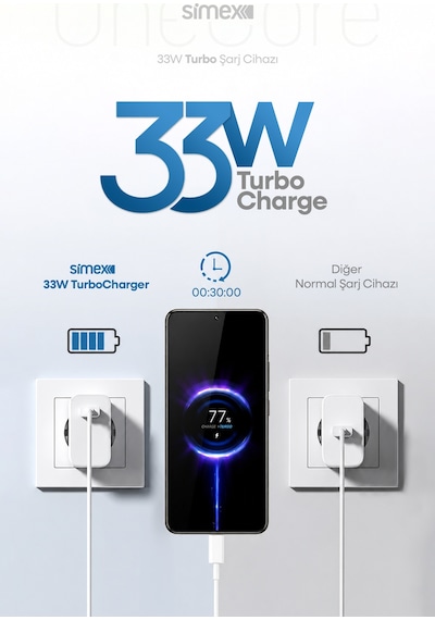 Simex Xiaomi, Redmi, Poco, Uyumlu 33 Watt Hızlı Turbo Şarj Başlığı Ce Belgeli Sps-19
