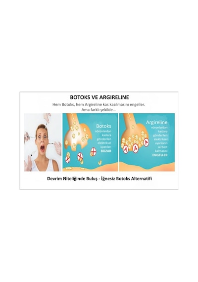 Jomtam Argireline ve Koenzim İçerikli   Solution Serum 60 ML