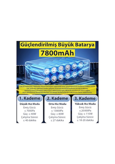 Ezere 20000pa Güçlü Portatif Taşınabilir Vakumlu Kablosuz Üflemeli Mini Araç Süpürgesi