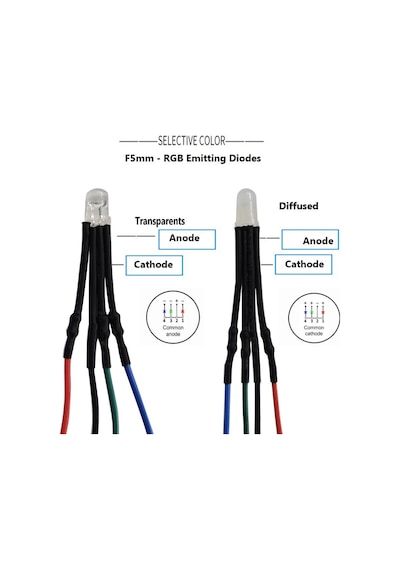 24v 5mm Şeffaf 4 Bacak Rgb Katot - Mantar Led 0,22mm²20 Cm Kablolu 5adet