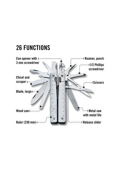 Victorinox 3.0327.n Swisstool X Naylon Kılıflı