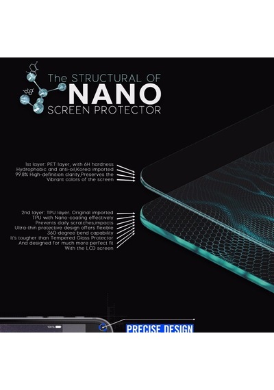 Xiaomi Mi Mix 3 Nano Kırılmaz Cam Ekran Koruyucu