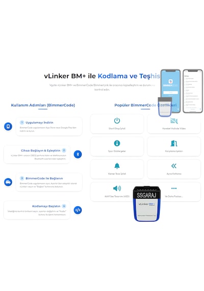 Vlinker Bm+ Bmw İçin Özel Arıza Tespit Ve Gizli Özellik Açma Ciha
