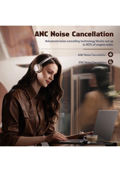 Weofly Nova Aktif Gürültü Önleyici Anc Bt 5.4 Bluetooth Kablosuz Kulak Üstü Kulaklık
