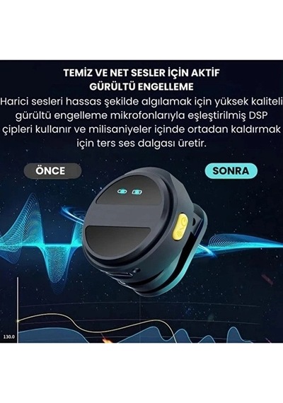 2 Adet Profesyonel Kablosuz Yaka Mikrofonu Typce Uyumlu Manyetik Klipsli