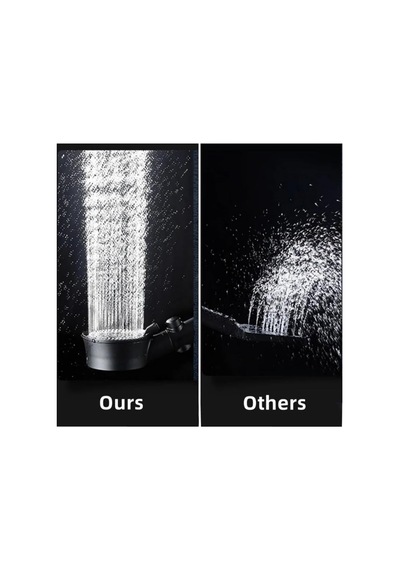 Duş Başlığı Turbo Fan 5 Fonksiyonlu Duş Başlığı El Duşu Handshower, Siyah 1.sınıf Kaliteli Genel