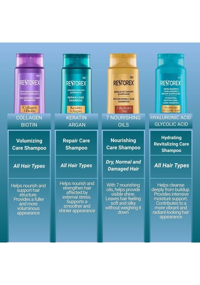 Ayrex Keratin & Argan Onarıcı Bakım Şampuanı 500ml - Kırılmaya Karşı Yoğun Onarılmış Ve Pürüzsüz Saçlar