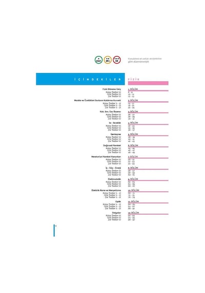 TYT Fen Bilimleri Konularına Ve Zorluk Seviyelerine Göre Çıkmış Sorular -  A Yayınları