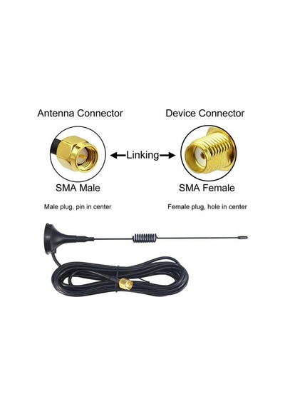 Sma 3g /4 G Vın Modem Anteni Sma Erkek Mobil Gsm Anteni 5 Dbı