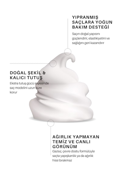 Zento Stylıng Effect Treatment Haır Foam P10 Köpük 200 Ml