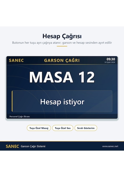 Sanec Monitörlü Garson Çağrı Sistemi 19" Hdmı Ekranlı Set