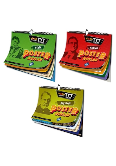 TYT Fizik Kimya Biyoloji Sayısal FKB Poster Notlar Seti KR Akademi Yayınları