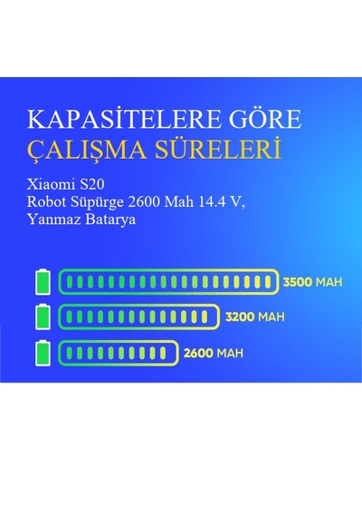 Xiaomi S20 Robot Süpürge 2600 Mah 14.4 V, Yanmaz Batarya  Uyumlu Uzun Ömürlü, Yüksek Performans Pil