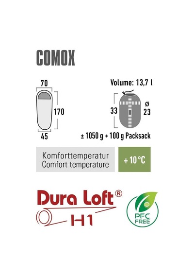 Comox Çift Fermuarlı Çocuk Uyku Tulumu Genel