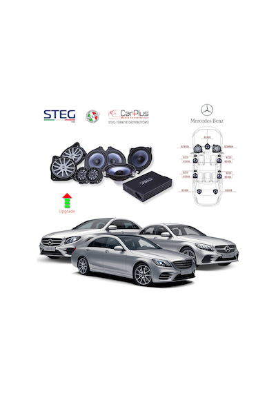 Mercedes Benz C/E/S/Glc Serilerine Özel Steg Full Paket