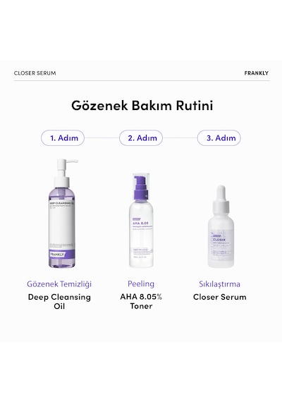 Closer Serum 9 Peptit İçeren Gözenek Sıkılaştırıcı Ve Yaşlanma Karşıtı 30 Ml