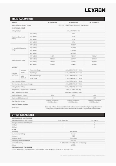 Lexron 80a Hv 15 230v Mppt Şarj Kontrol Cihazı