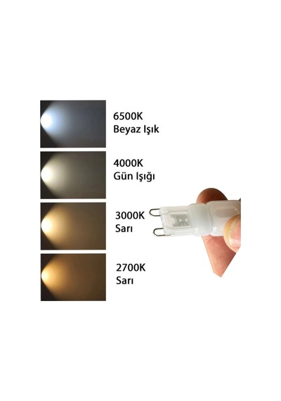 6 Adet Osaka 3w Sarı Işık 3000k Buzlu Dim Edilebilir G9 Duylu Led Kapsül Ampul