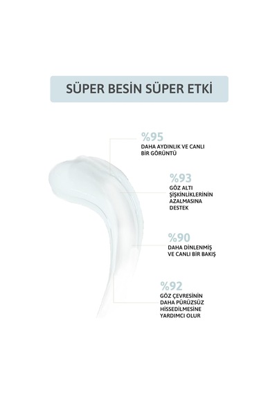 Torbalanma Karşıtı Ve Göz Çevresi Aydınlatıcı Göz Altı Bakım Serumu Caffeine%5%2 Hyaluronic Acid