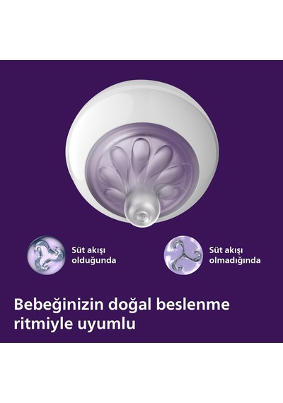 Philips Doğal Tepkili Eğitici Bardak, 6 Ay Ve Üstü, Tepkili Biberon Emziği, Scf263/61
