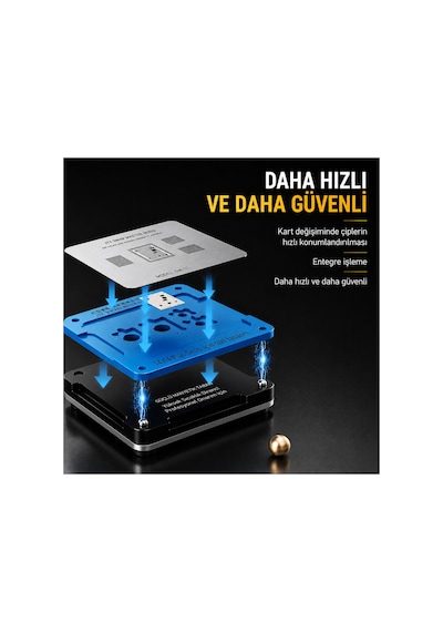 Cpu Reballing Konumlandırma Kalıbı Ve Çelik Stencil Seti A9-a15