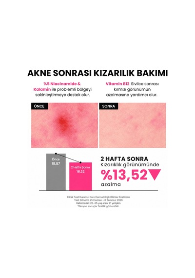 F.a.s.t. Pimple Eraser Roll-on - Kurutucu Akne Ve Sivilce Bakım Losyonu 15 Ml