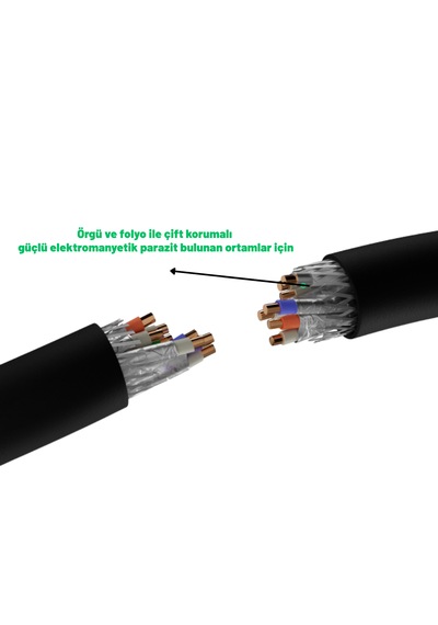 Irenıs Cat7 S/ftp Pur Endüstriyel Dış Ortam Kablosu 10 Metre