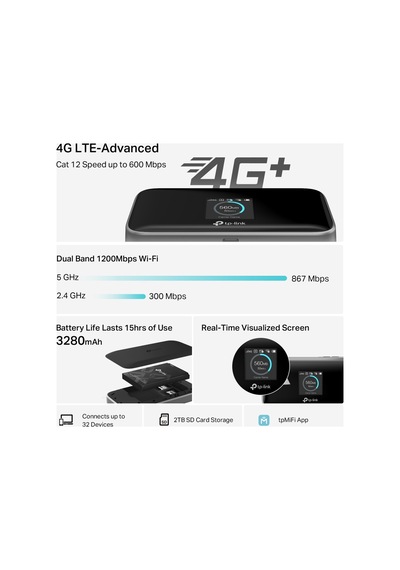 Tp-lınk M7750 4g Lte Wıfı5 Ac867 Taşınabilir Mobil Modem Bataryalı-216830