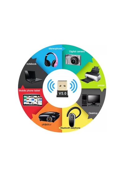 Lexroo Px-ac-btu50 Bluetooth 5.0 Usb Adaptör, Mini Dongle Bluetooth Alıcı