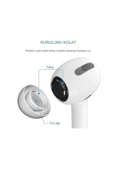 Airpods Pro & Airpods Pro 2. Nesil İçin Gürültü Azaltıcı Delikli, Silikon Kulaklık Ağrısı Yok, Kaymaz Yumuşak Kulak Uçları Uyumlu Airpods Pro/pro 2 Bedenler S/m/l