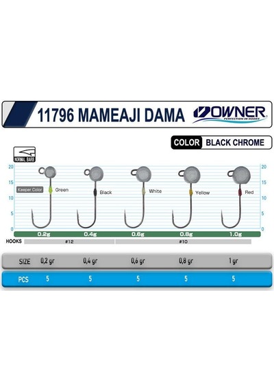 Cultiva Jh-87 0.8gr No10 Mameaji Dama Lrf Jighead