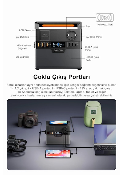 600w Taşınabilir Güç Istasyonu 78000 Mah Kablosuz Şarjlı Solar Destekli App Kontrollü 288wh Kapasite