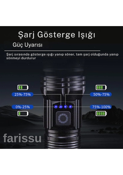 Rt-171 1000 Lümen 50w Şarjlı Led El Feneri 5 Modlu, Teleskopik Odaklamalı, Suya Dayanıklı Siyah